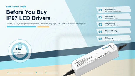 Light Supply Guide: What to Check Before Buying IP67 LED Drivers