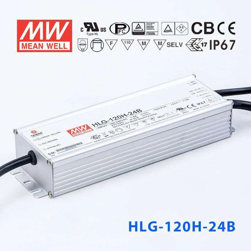 Mean Well HLG Series LED Power Supply 24V  (40~150W)