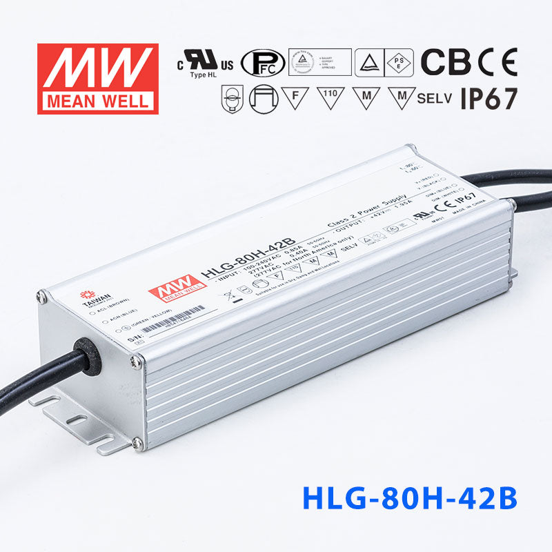 Mean Well HLG-80H-42AB Power Supply 80W 42V - Adjustable and Dimmable