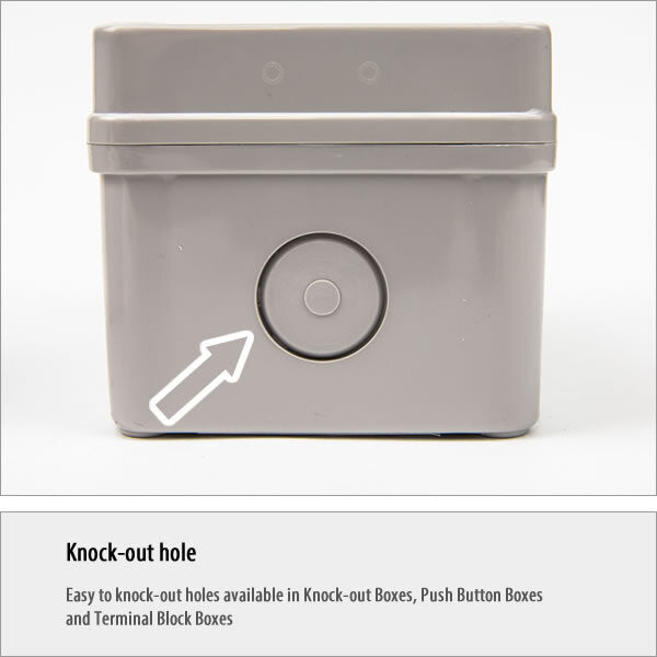 Boxco S-Series 3.15 x 9.84 x 3.35 Inches(80 x 250 x 85mm) Plastic Enclosure, IP67, IK08, ABS, Transparent Cover, Screw Type - PHOTO 2