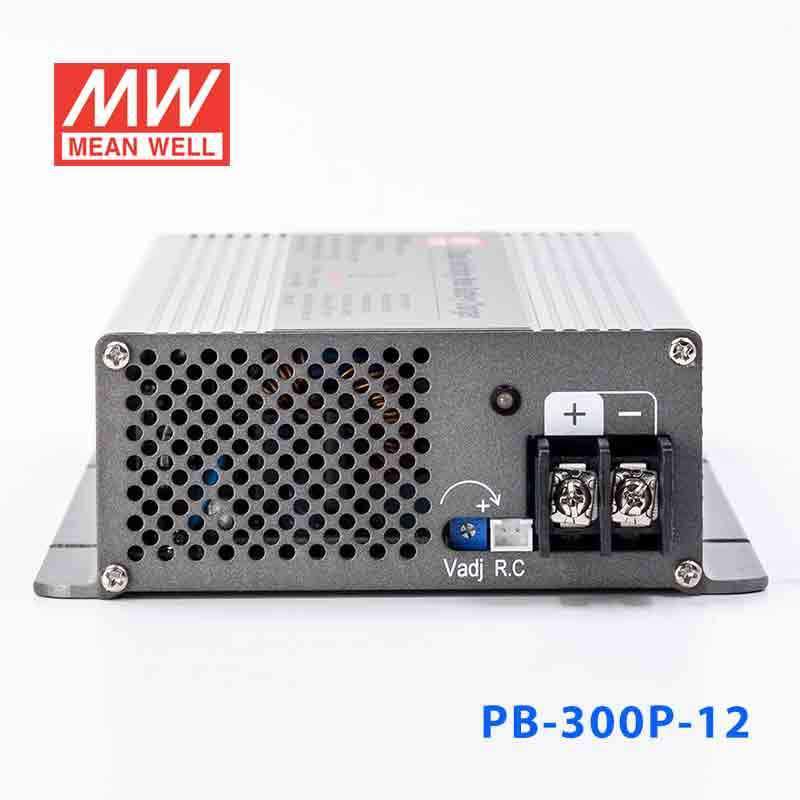 バッテリー充電器　MEANWELL PB-300P-12 Mean Well PB Series PB-300P-12 Charger – Wellforces LLC