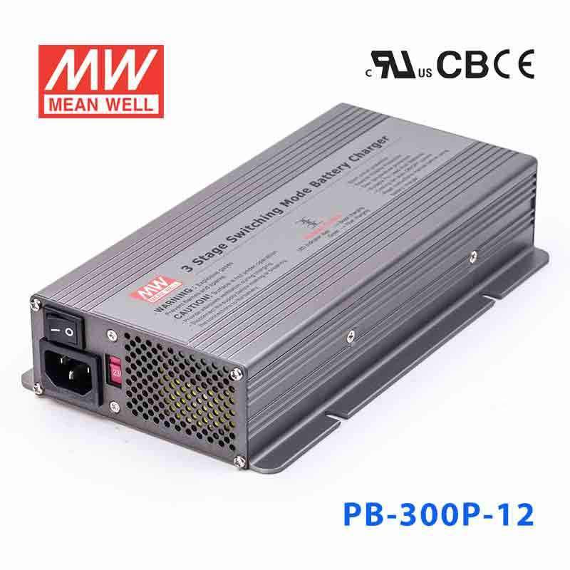 バッテリー充電器　MEANWELL PB-300P-12 Mean Well PB Series PB-300P-12 Charger – Wellforces LLC