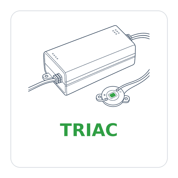 Triac/AC Phase-cut